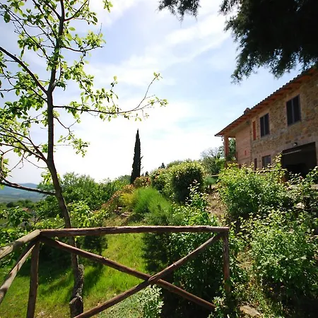 Villa Casa Maravilla